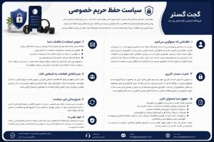حریم خصوصی گجت گستر
