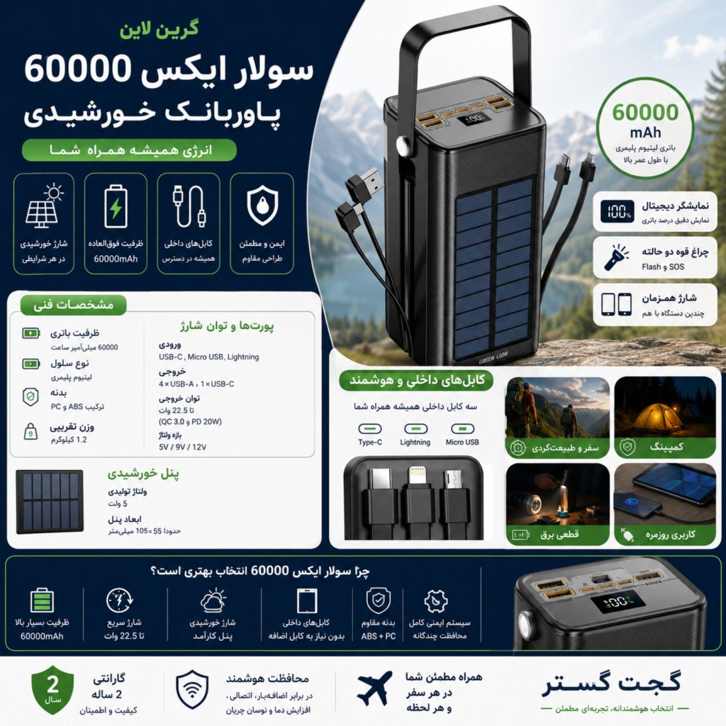اینفوگرافیک و مشخصات فنی پاور بانک خورشیدی گرین لاین سولار ایکس مدل GLPX50 ظرفیت ۶۰۰۰۰ میلی‌آمپرساعت