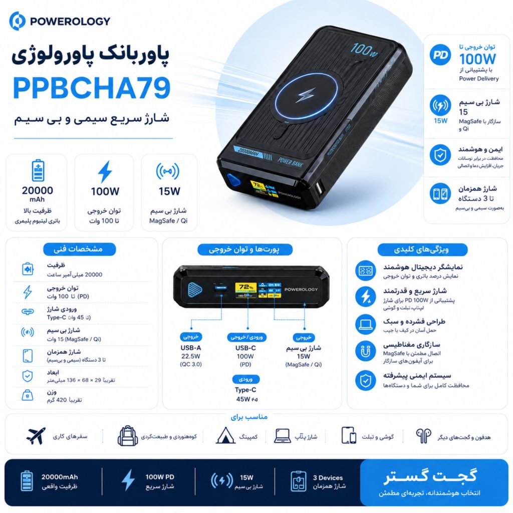 مشخصات فنی پاوربانک 20 هزار 100 وات پاورولوژی مدل Powerology Ultra Mini Power Bank PPBCHA79 ظرفیت ۲۰۰۰۰ میلی‌آمپرساعت