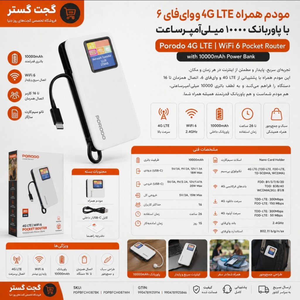اینفوگرافیک مشخصات فنی روتر جیبی پورودو شامل پاوربانک، WiFi 6 و پشتیبانی 4G LTE