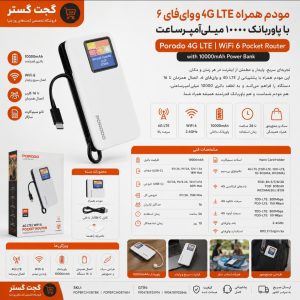 اینفوگرافیک مشخصات فنی روتر جیبی پورودو شامل پاوربانک، WiFi 6 و پشتیبانی 4G LTE