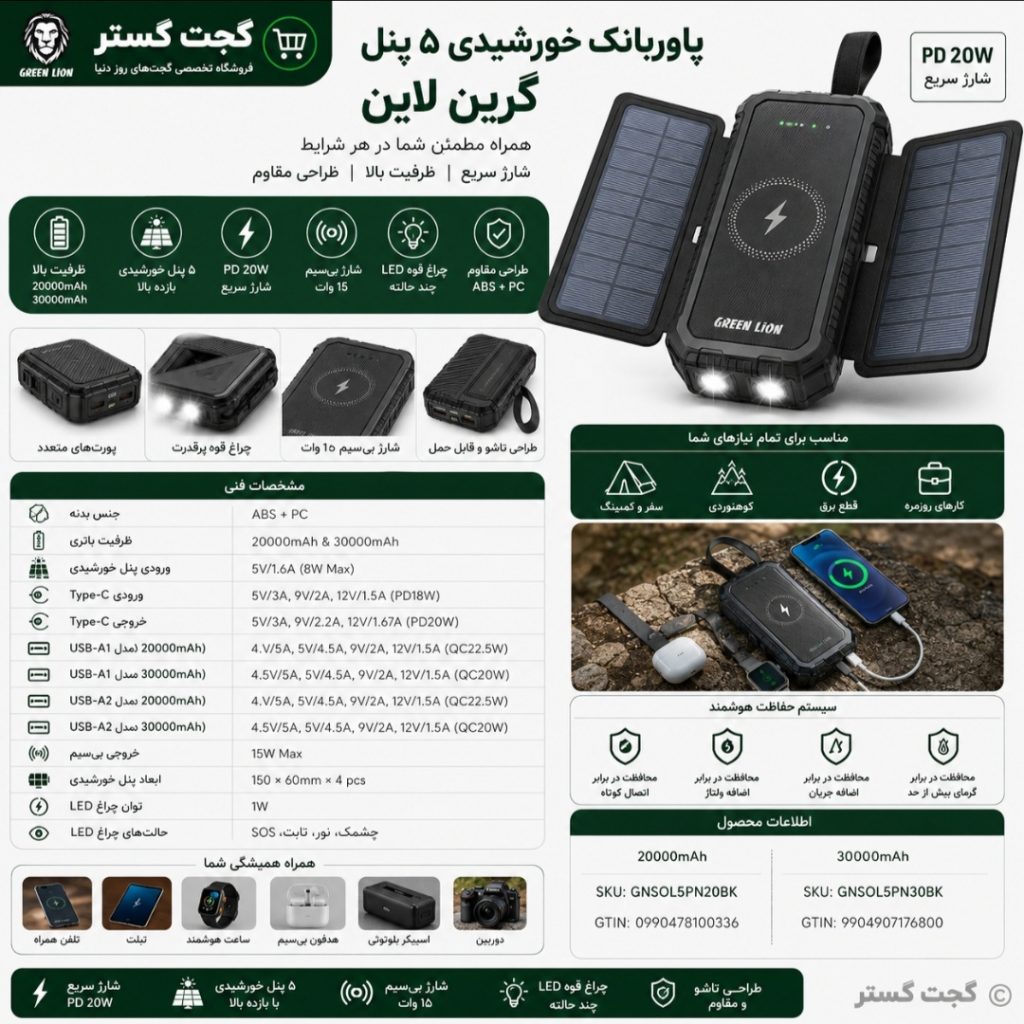 اینفوگرافیک مشخصات پاوربانک خورشیدی گرین لاین PD 20W شامل پنج پنل خورشیدی، شارژ وایرلس و چراغ قوه چندحالته