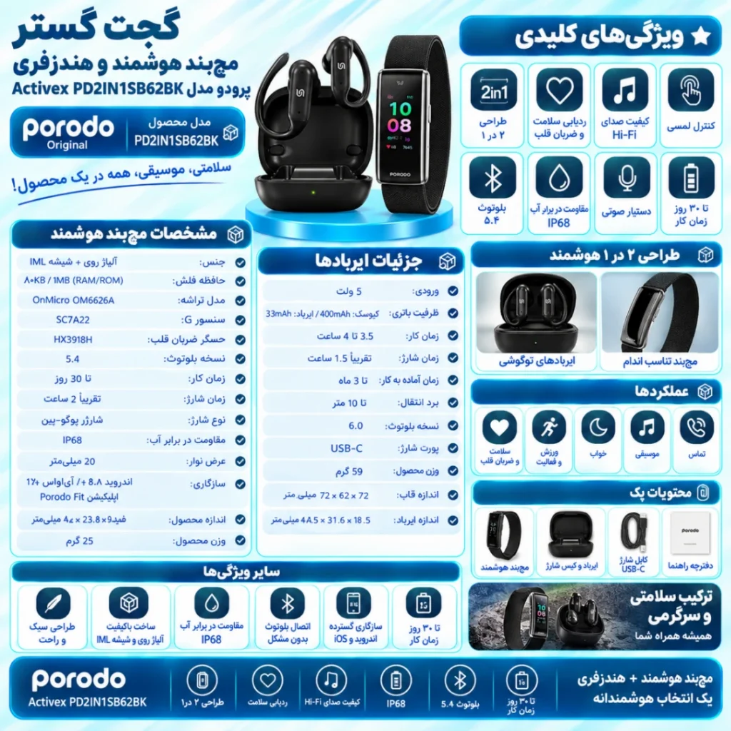 اینفوگرافیک مچ‌بند هوشمند و هندزفری ۲ در ۱ پرودو Porodo مدل ActiveX PD2IN1SB62BK