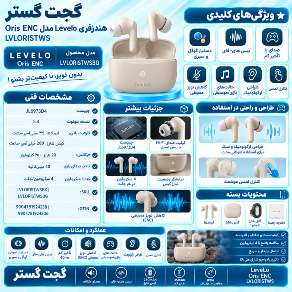اینفوگرافیک هندزفری بی‌سیم لولو Levelo Oris با حذف نویز ENC