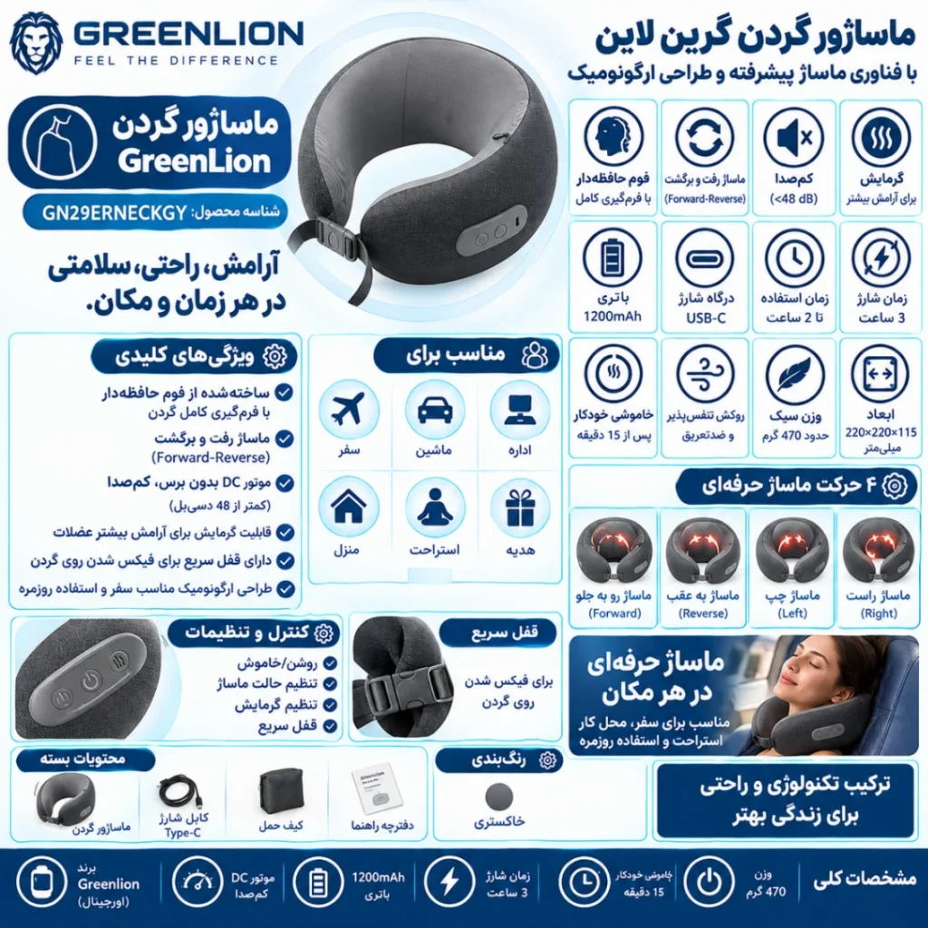 اینفوگرافیک بالش ماساژور گردن گرین لاین Greenlion مدل GN29ERNECKGY با قابلیت گرمایش