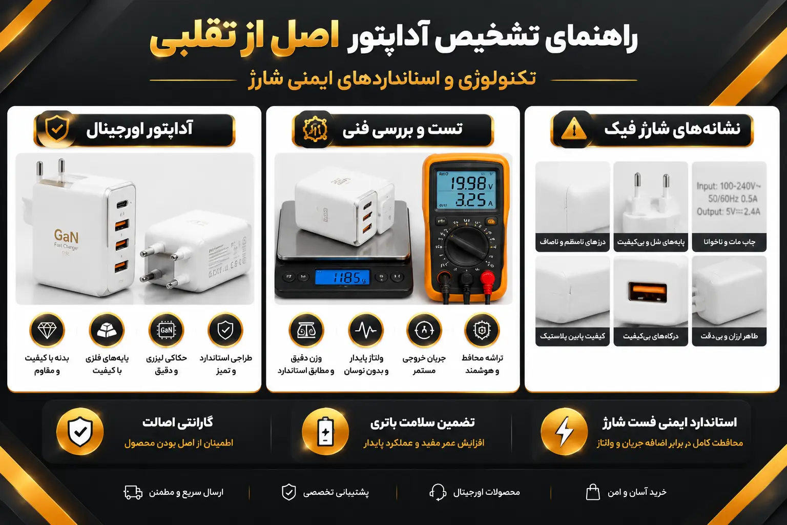 راهنمای تشخیص آداپتور شارژر اورجینال 