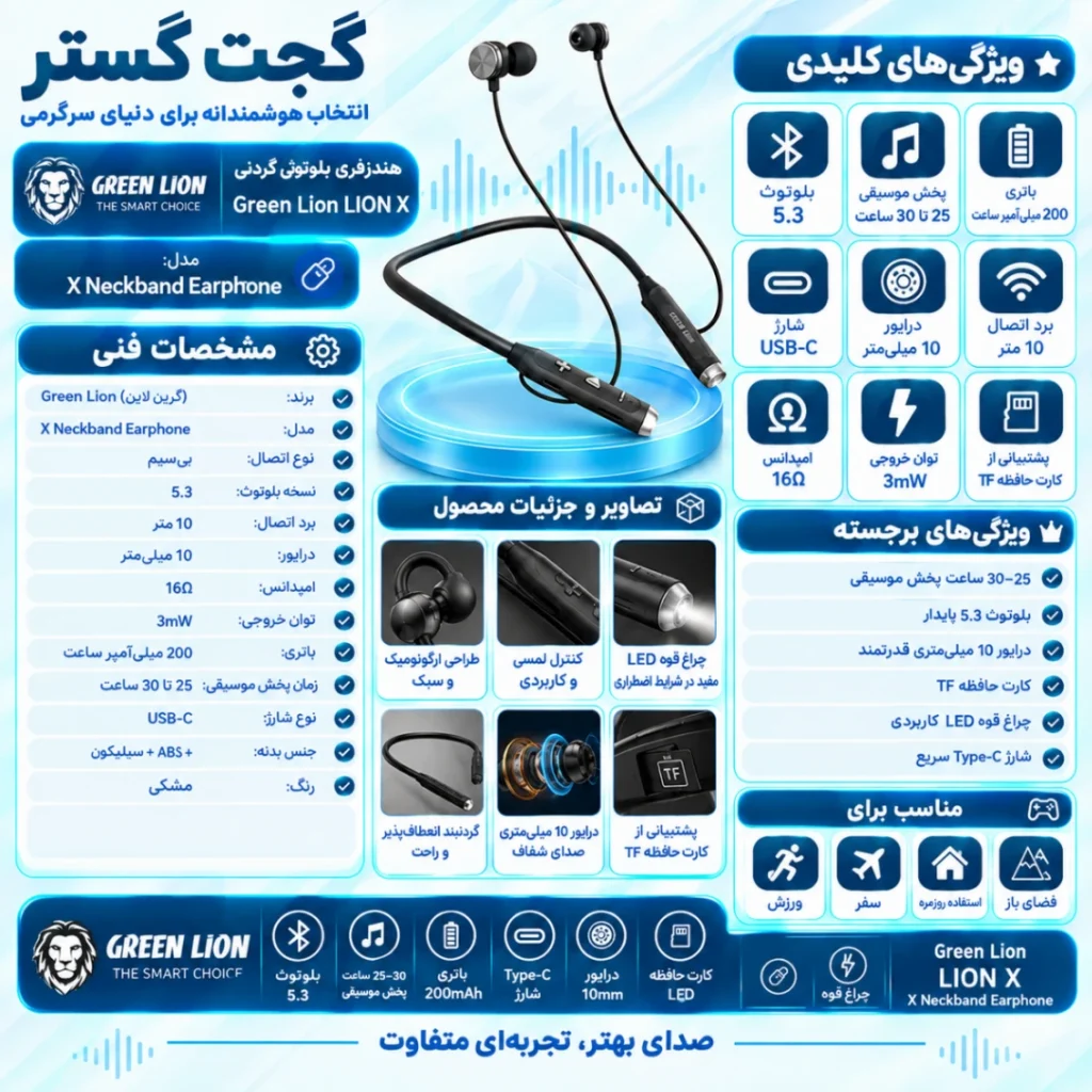 اینفوگرافیک هندزفری بلوتوثی گردنی گرین لاین Greenlion LION X Neckband
