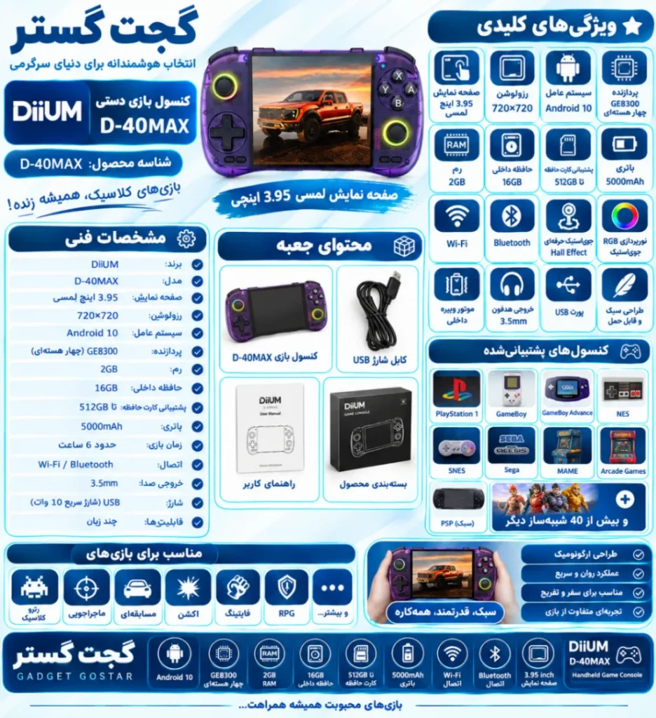 اینفوگرافیک کنسول بازی دستی DiiUM D-40MAX