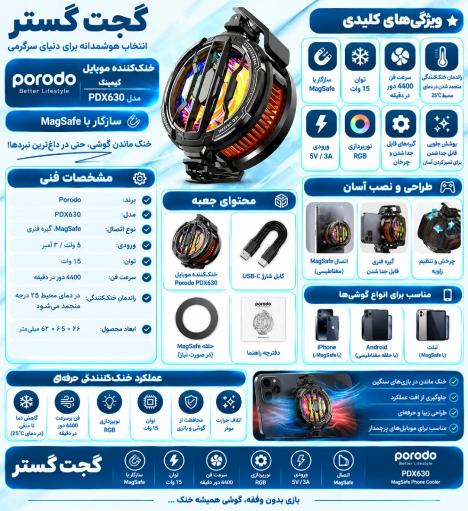 اینفوگرافیک خنک‌کننده موبایل گیمینگ پرودو Porodo مدل PDX630 MagSafe