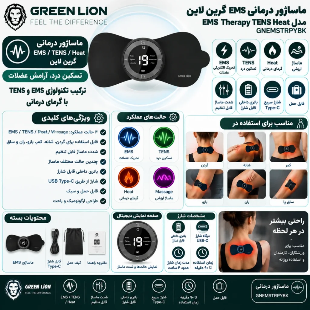 اینفوگرافیک ماساژور درمانی گرین لاین Greenlion مدل EMS Therapy TENS Heat GNEMSTRPYBK