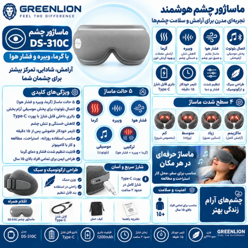 اینفوگرافیک ماساژور چشم DS-310C با گرما، ویبره، فشار هوا و بلوتوث