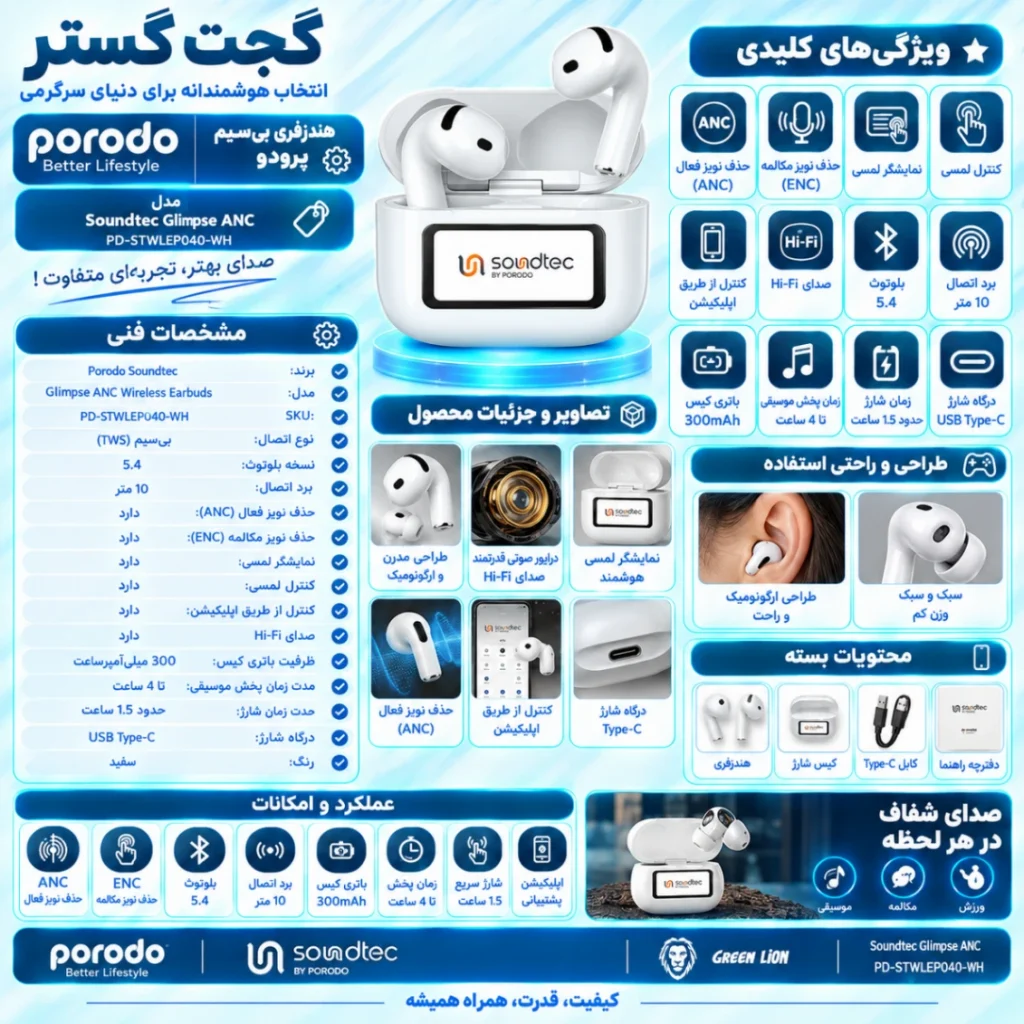 اینفوگرافیک هندزفری بی‌سیم پرودو Porodo Soundtec Glimpse با حذف نویز فعال (ANC)