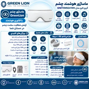 اینفوگرافیک ماساژور هوشمند چشم گرین لاین Greenlion مدل GNEYEMSG41WH با بلوتوث و کمپرس گرم