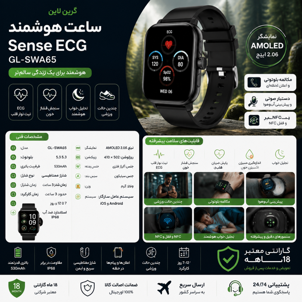 اینفوگرافی مشخصات و ویژگی‌های ساعت هوشمند گرین لاین Sense ECG GL-SWA65