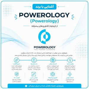 آشنایی با برند پاورولوژی