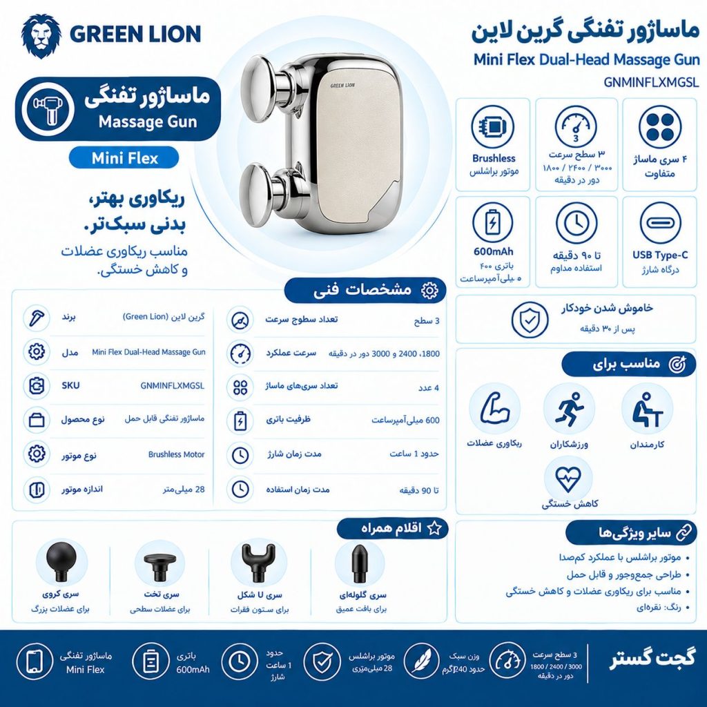 اینفوگرافیک ماساژور تفنگی گرین لاین مدل GNMINFLXMGSL