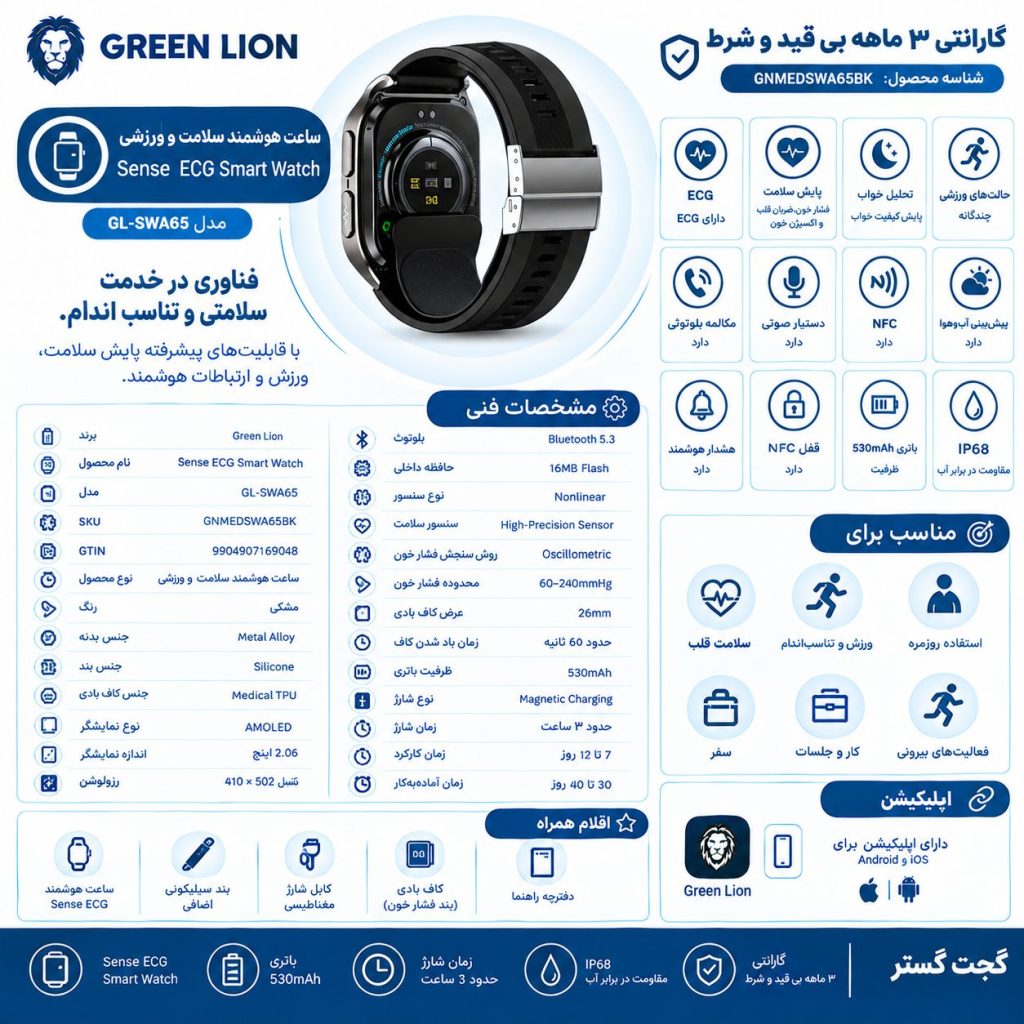 اینفوگرافیک ساعت هوشمند پزشکی گرین لاین Sense ECG مدل GL-SWA65 با ECG و فشار خون