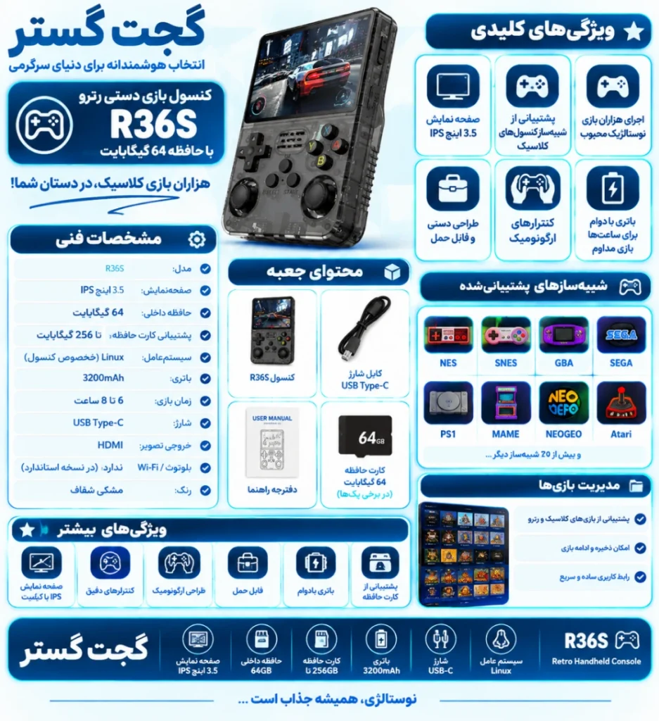 اینفوگرافیک کنسول بازی دستی رترو R36S با حافظه ۶۴ گیگابایت