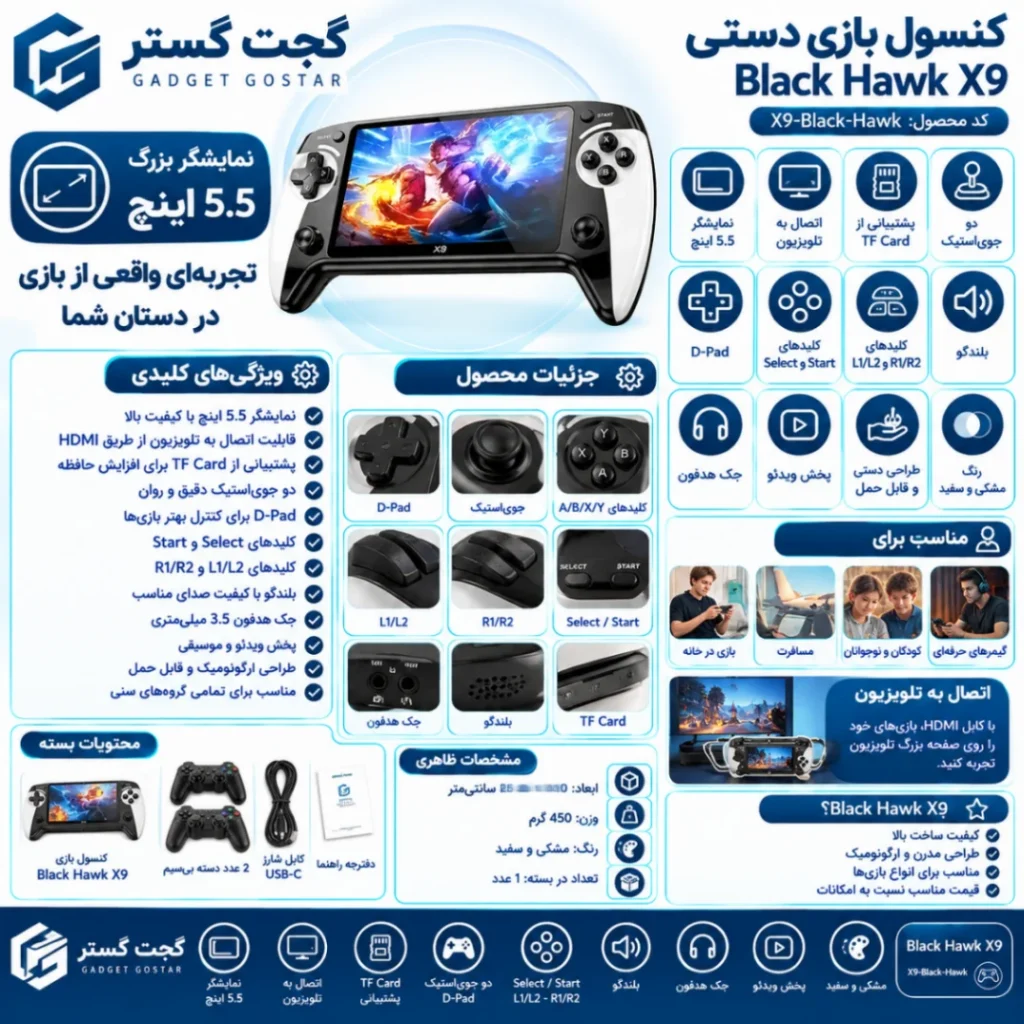 اینفوگرافیک کنسول بازی دستی Black Hawk X9 با نمایشگر ۵.۵ اینچی
