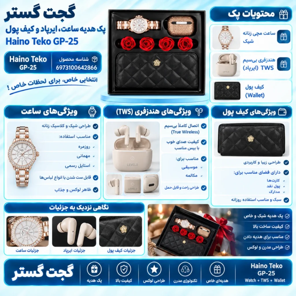 اینفوگرافیک پک هدیه ساعت, ایرپاد و کیف پول Haino Teko GP-25