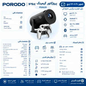 اینفوگرافیک پروژکتور گیمینگ پرودو