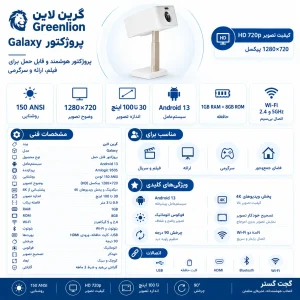 اینفوگرافیک پروژکتور گرین لاین Galaxy