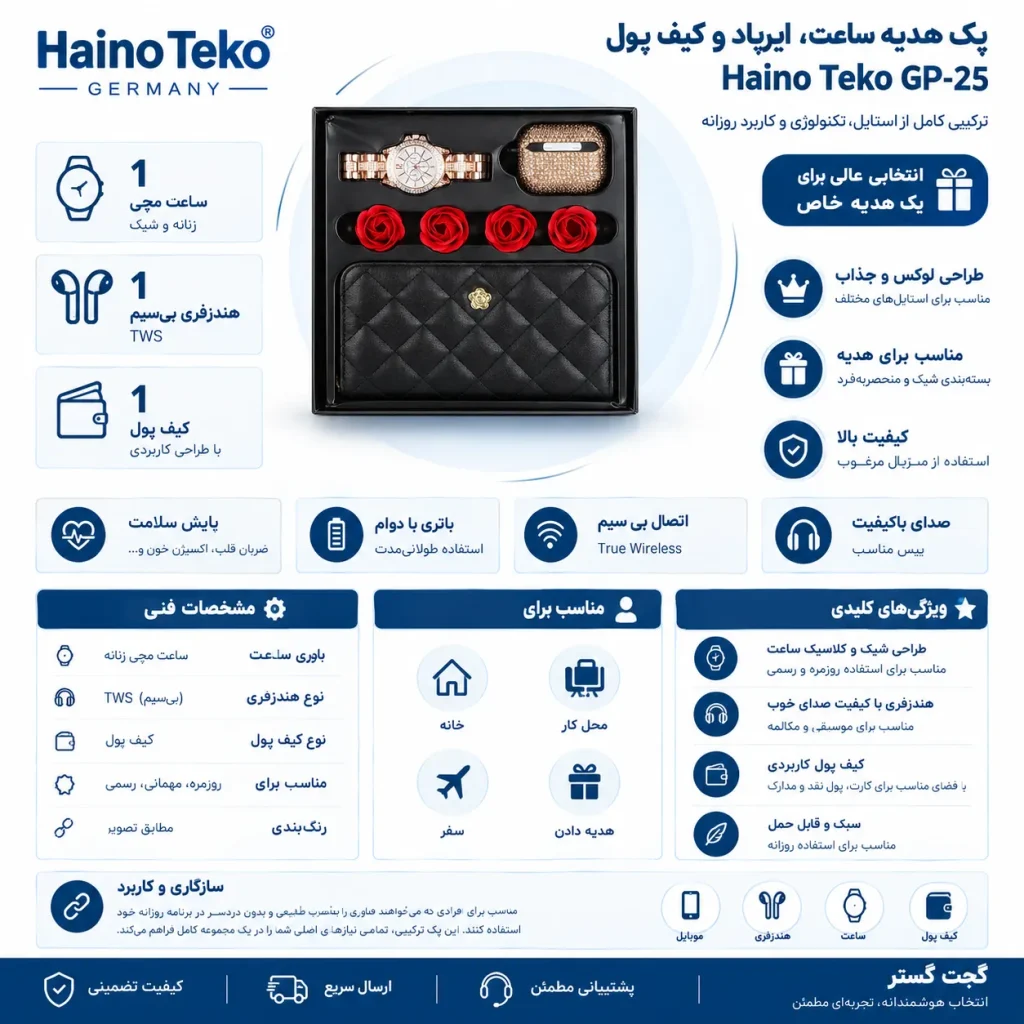 اینفوگرافیک پک هدیه مدل Haino Teko GP-25