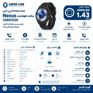 اینفوگرافیک ساعت هوشمند Nexus