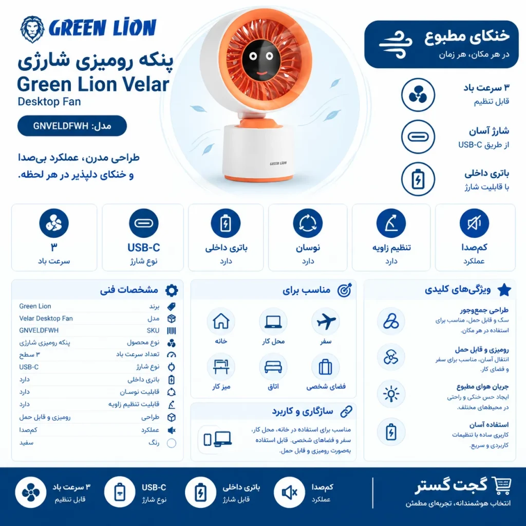 اینفوگرافیک پنکه رومیزی Green Lion Velar