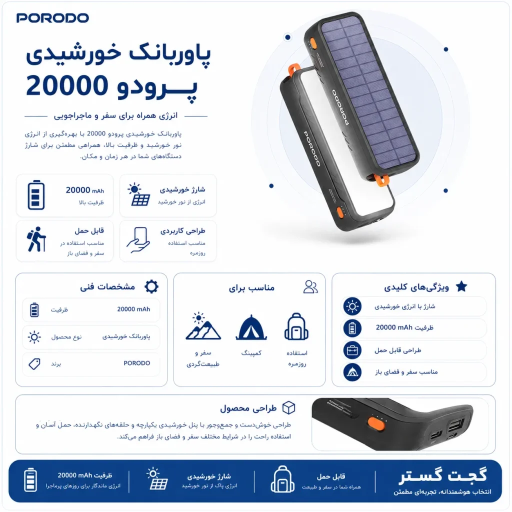 اینفوگرافیک پاوربانک خورشیدی پرودو 20000