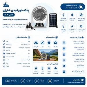 اینفوگرافیک پنکه خورشیدی شارژی 606