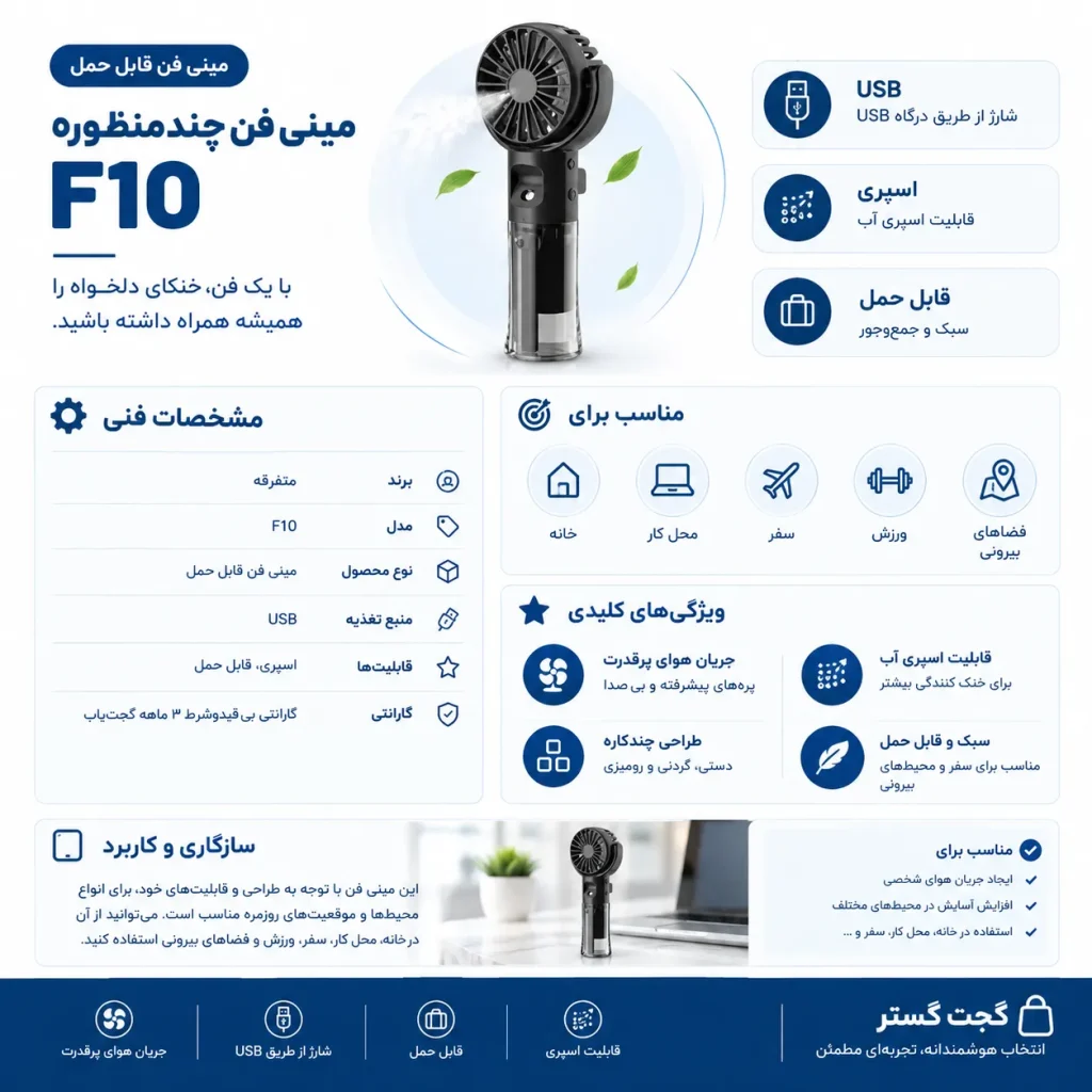 اینفوگرافیک مینی فن قابل حمل F10