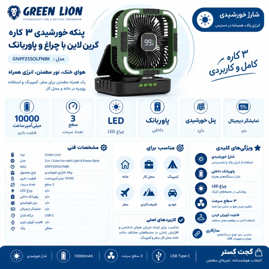 اینفوگرافیک پنکه خورشیدی چندمنظوره Green Lion 3 in 1 Solar Fan