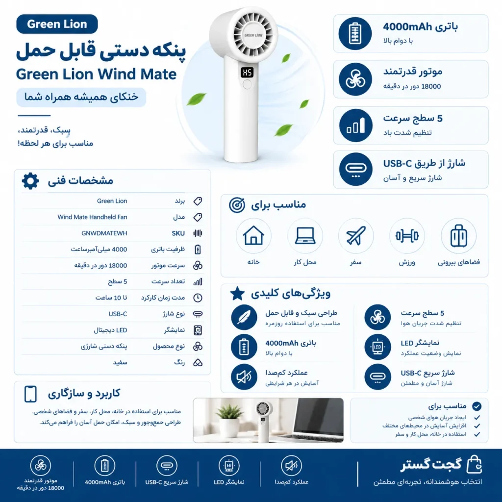 اینفوگرافیک پنکه دستی قابل حمل Green Lion Windix